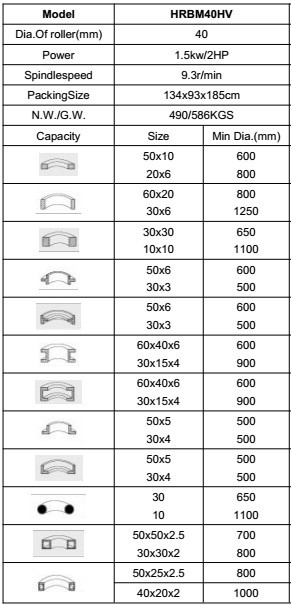 HRBM40HV HRBM50HV (1)